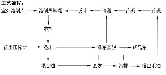 产品详细介绍图